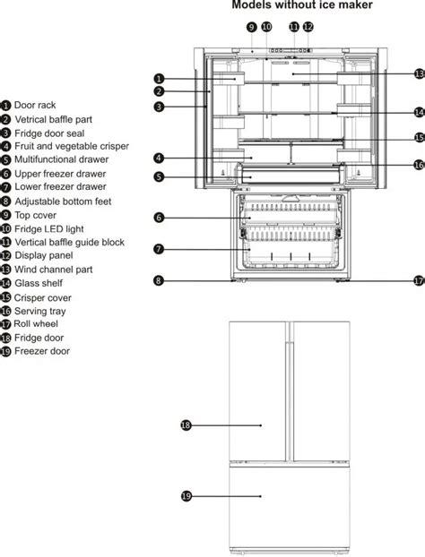 hisense refrigerator service manual